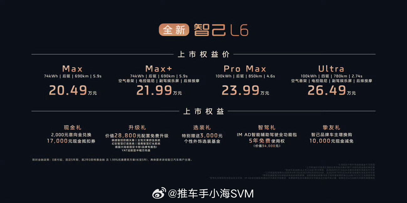 智己L6上市，价格20.49万～26.49万。怎么买？动力角度，低配版本是5.9