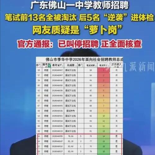 公考最残酷反转：笔试前13名团灭，倒数5名全员上岸见过公考逆袭，却没见过如此