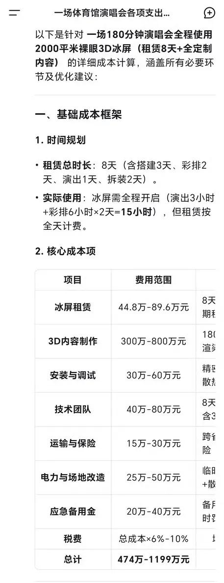 陈楚生诚意满满，一场体育馆费用惊人😨！生哥的《荒芜之境》开篇皆是惊喜，不仅本