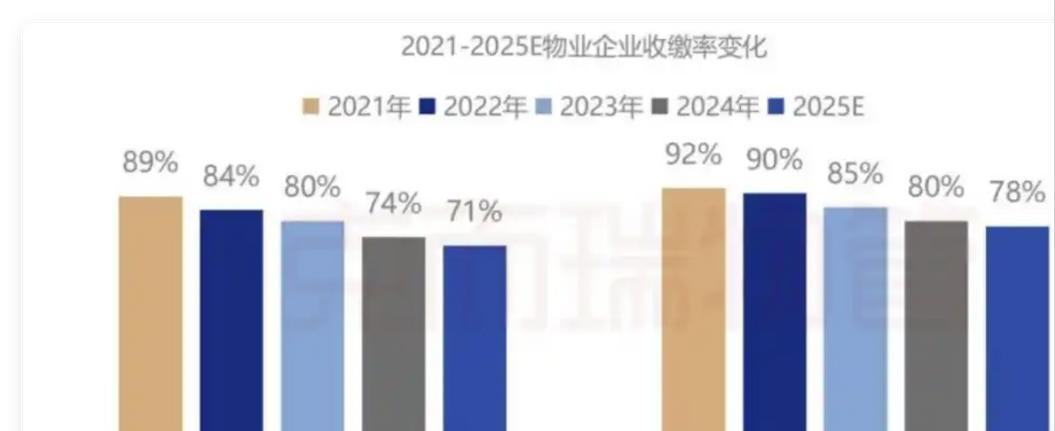 早上7点，柳州一个13岁的孩子背着20斤的书包，开始爬17层楼梯去上学。不是锻炼
