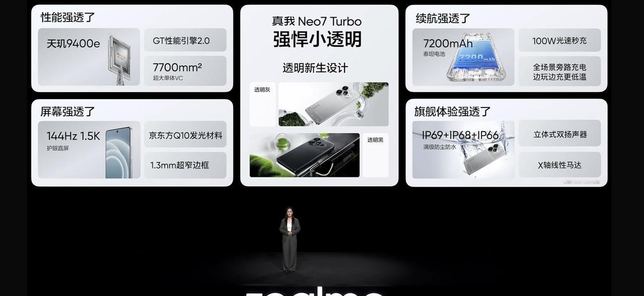 不愧是真我，加量还减价了。真我Neo7Turbo，性能，屏幕，续航，基本挑不