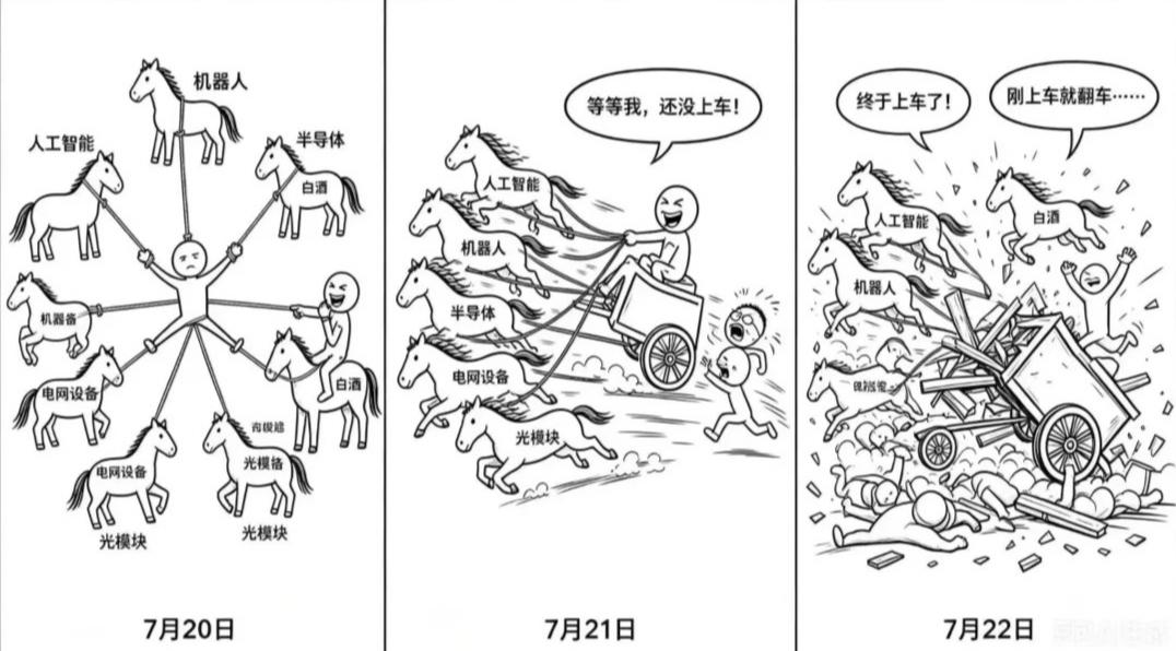 这个图很形象！