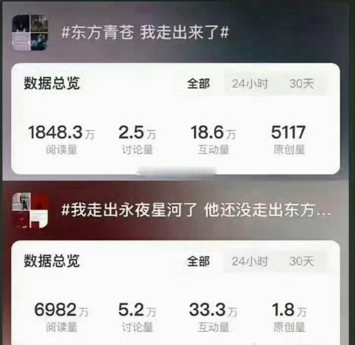王鹤棣白鹿买了一车东西离开史之后，大家都很开心哈哈哈哈哈
