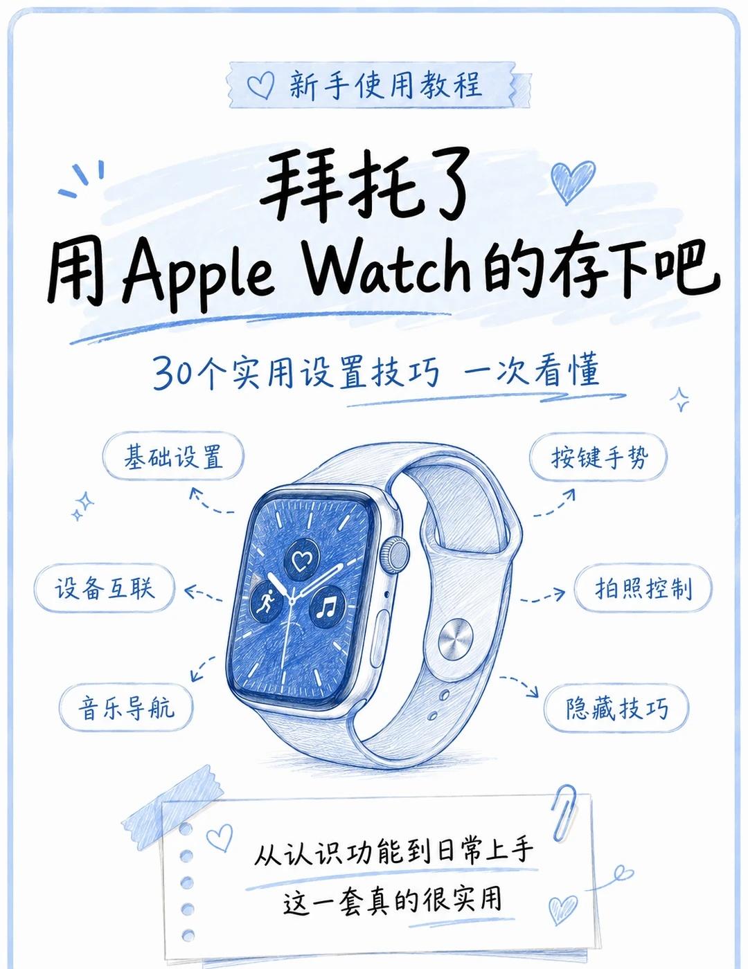 拜托了用AppleWatch的存下吧买了AppleWatch之后才发