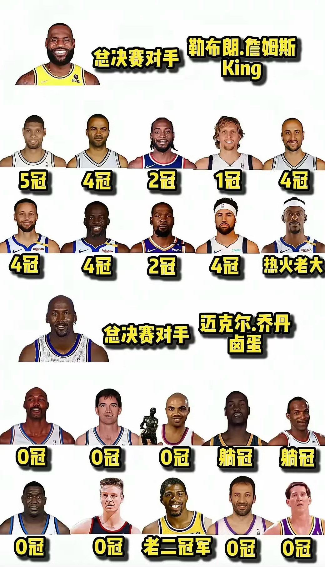 哈哈哈，这图谁做的，笑死我了🤣🤣🤣​​​