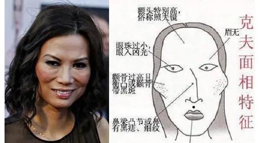 “娶妻不娶颧骨高，嫁汉不嫁连眉梢”，是古人胡说，还是我们不懂？王明盯着手机屏幕