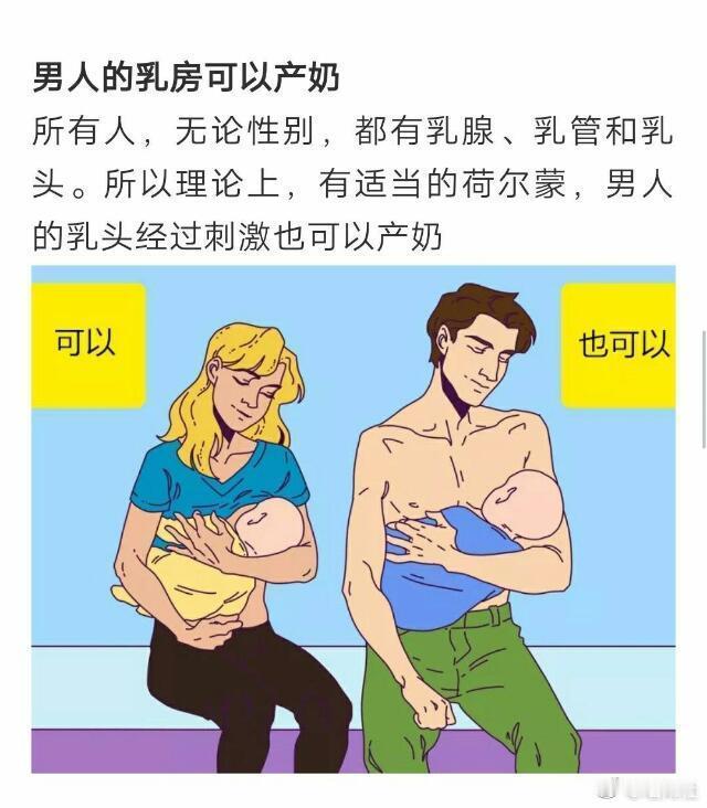 看完瞬间怀疑人生[doge]​​​