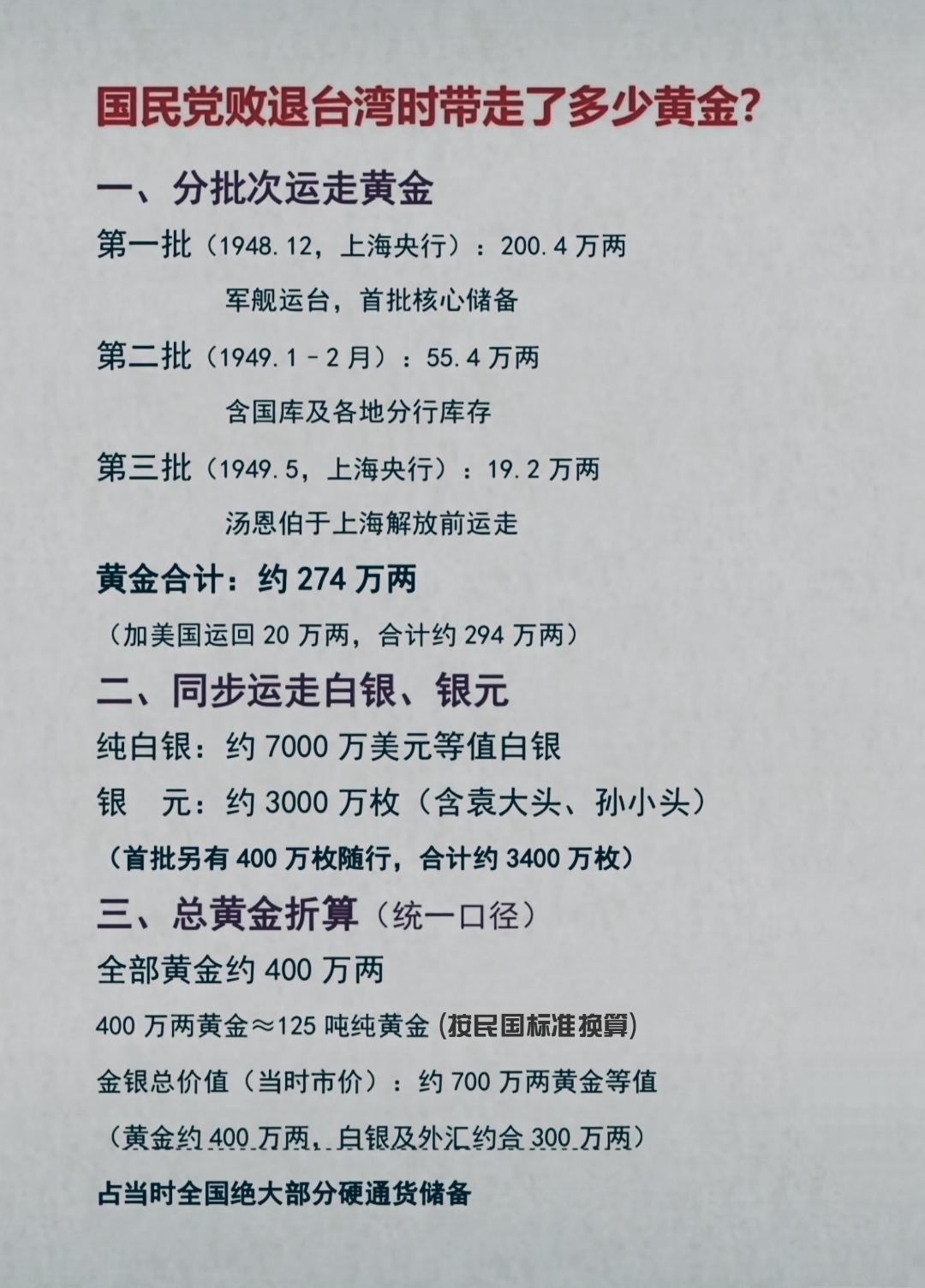 知识分享 历史故事