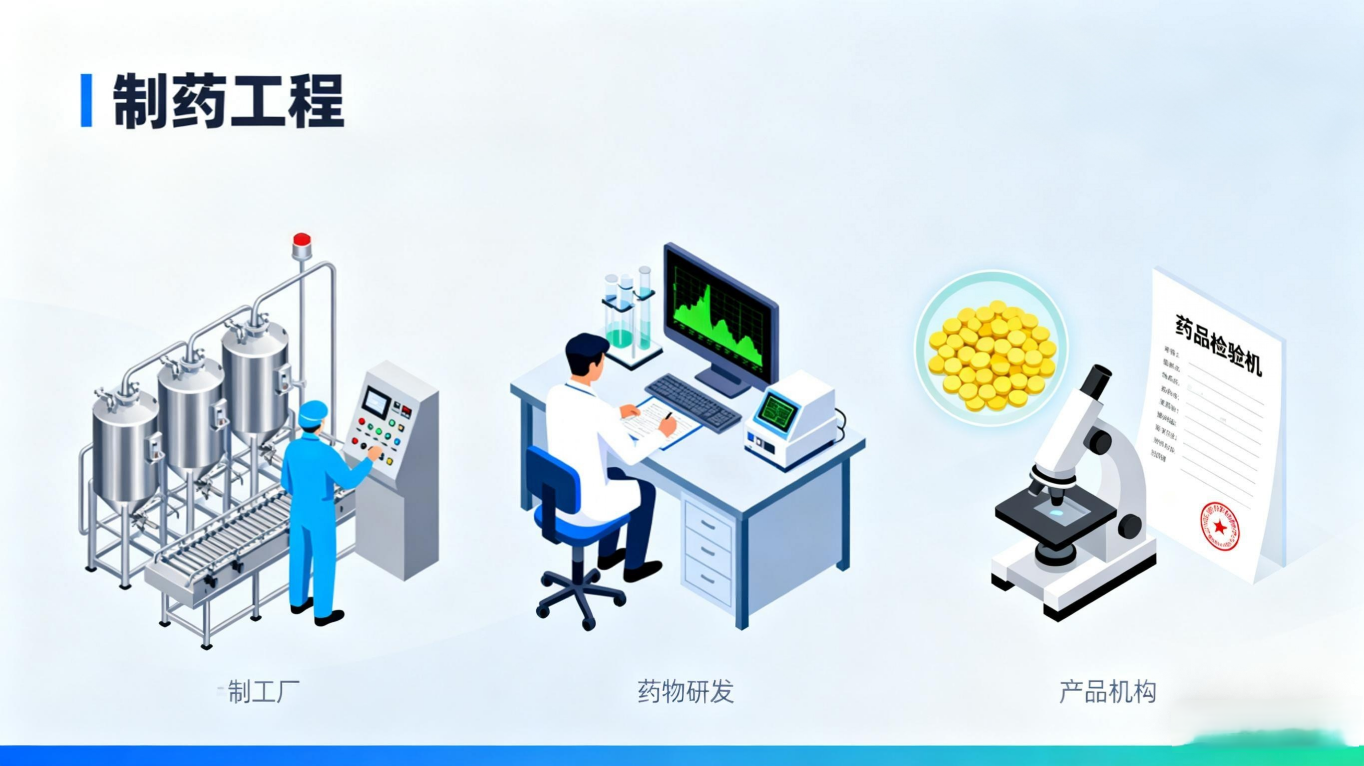 制药工程学什么？学出来就业方向有哪些？难道只能进药厂当工人吗？今天就带你揭秘制药工程的“学习秘籍”和