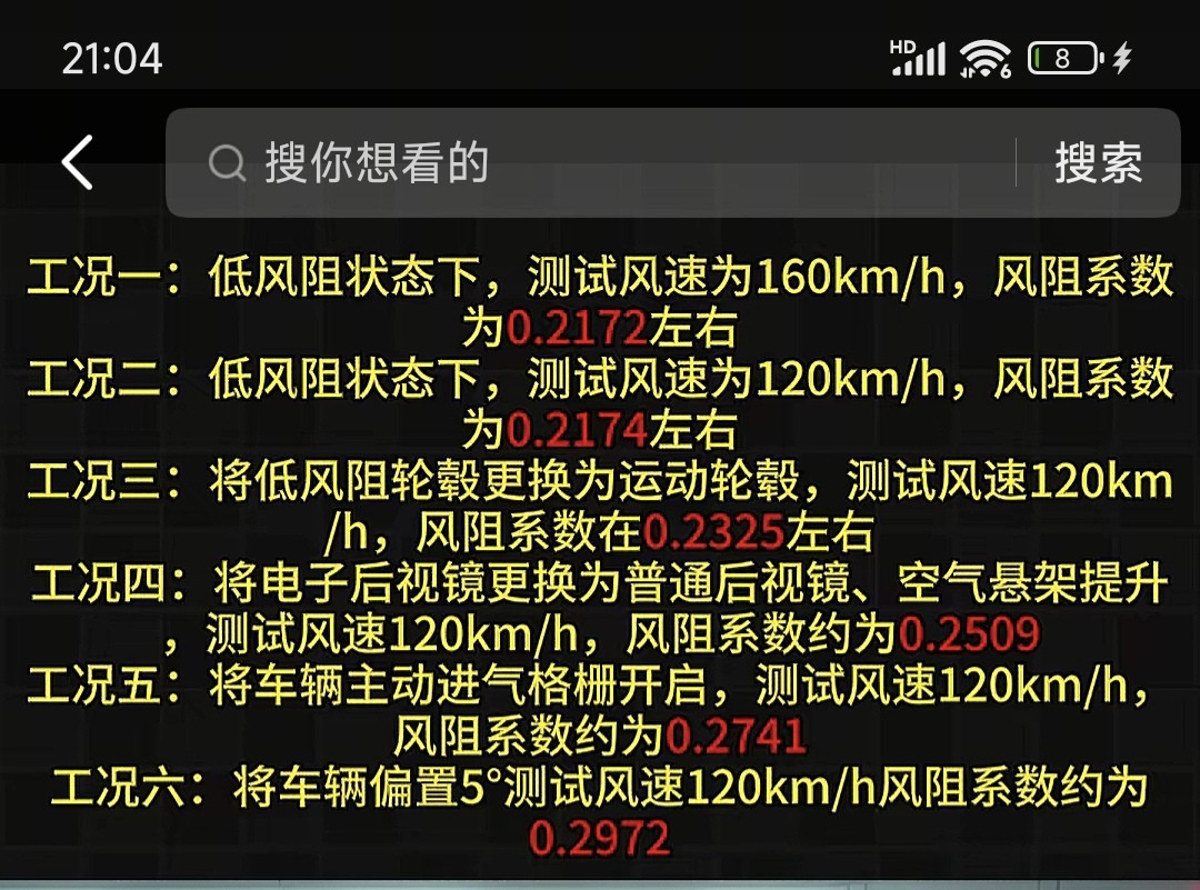 既然阿维塔自己都测出最高0.2972风阻系数，最低0.2172，那为啥全网只宣传