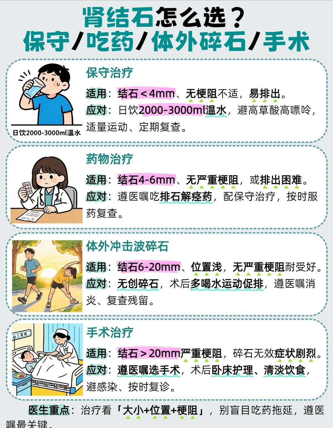 肾结石处理方式解析：保守观察、药物排石、碎石、手术该怎么选