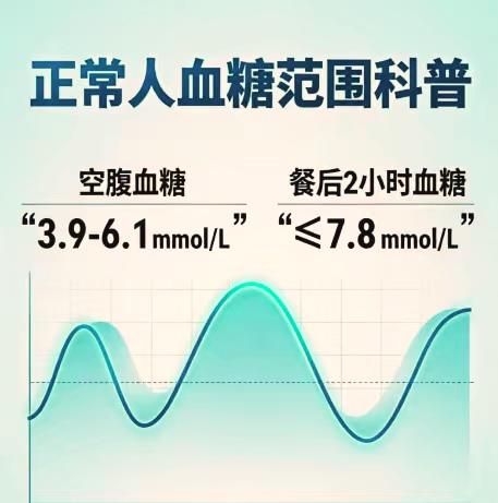 🩸测完血糖心里没底？这份【自查指南】请锁死！对照参考值居家自测，及时找准调