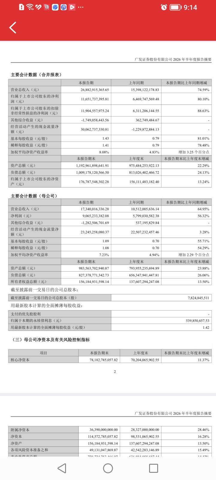 动态市盈率7.49倍！广发证券今晚披露的半年报业绩将券商股的个位数估值又降低到一