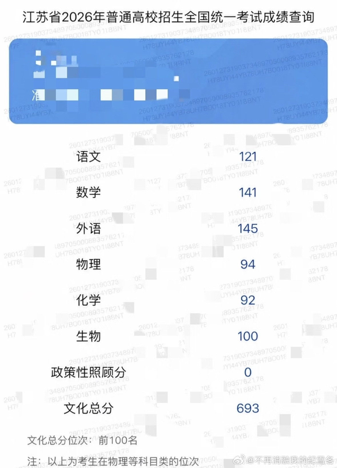 高考成绩出来了！刚考完还以为自己完蛋了，没想到成绩还可以，按江苏分数线，能上什么