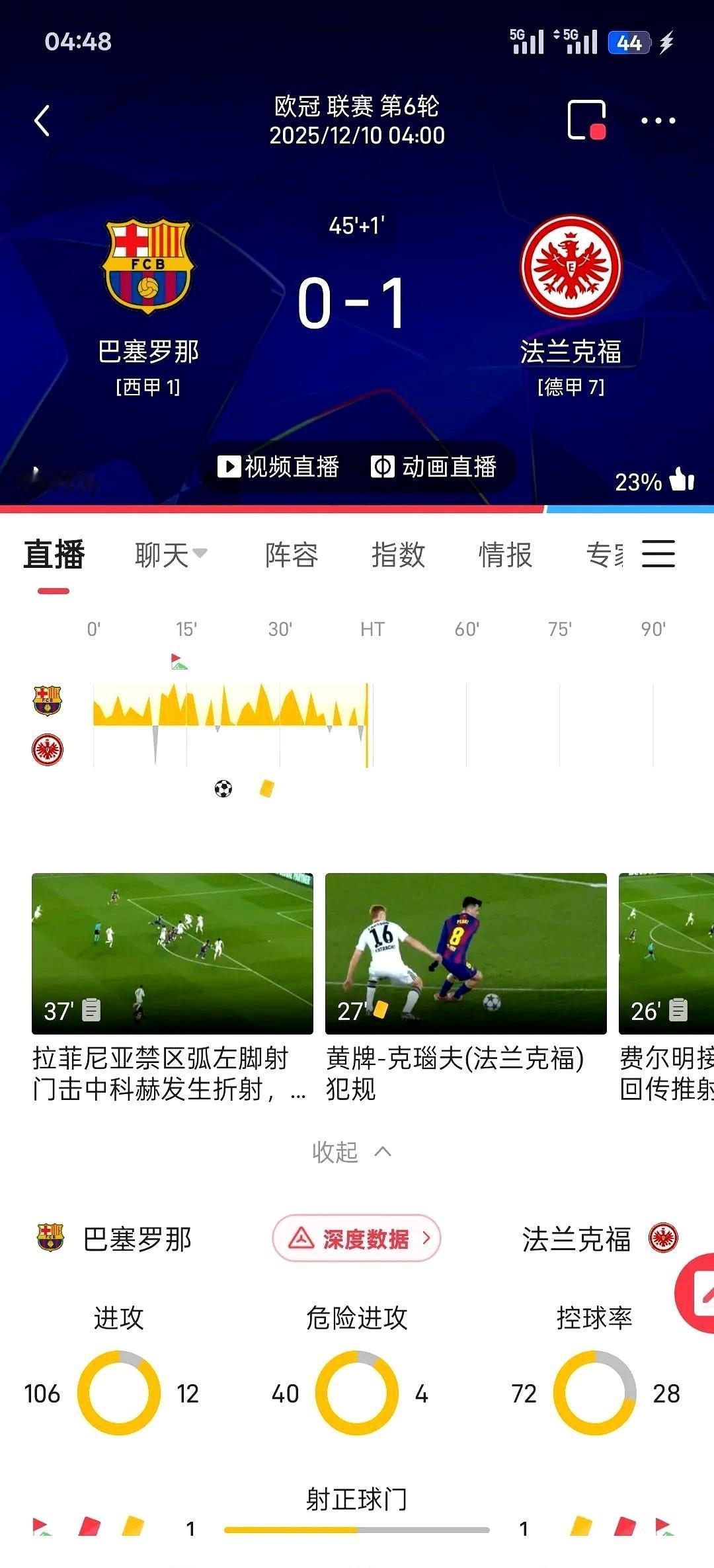 足球最精彩的部分，从来不是终场哨响的瞬间。而是开赛前，那份已经拟好的“剧本”。