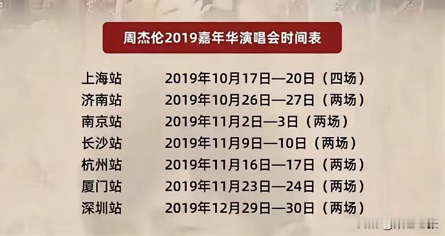 周杰伦的“嘉年华”巡演结束了，真的要和它说再见了。这场从2019年启动的巡演，一