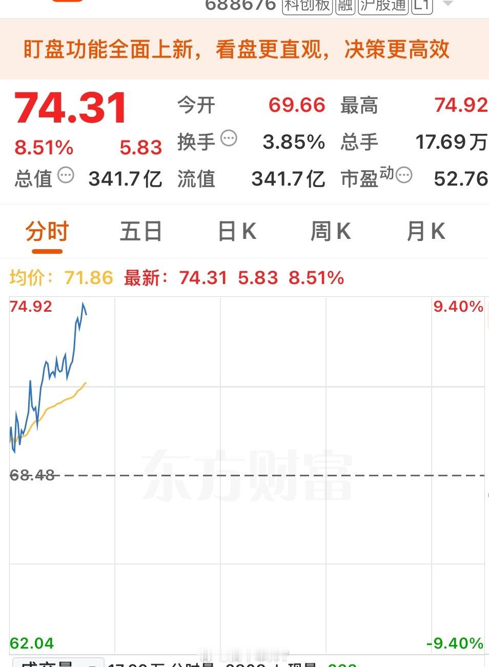 牛跑了[哭哭]该拿的咋就拿不了一点呢​​​