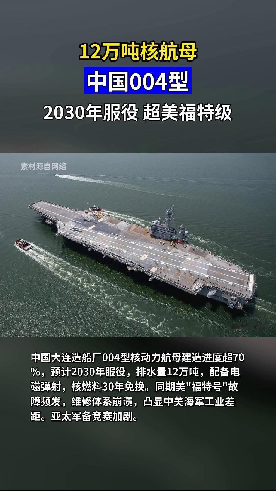 中国核动力航母打击群未来的中国核动力航母打击群将由以下舰艇组