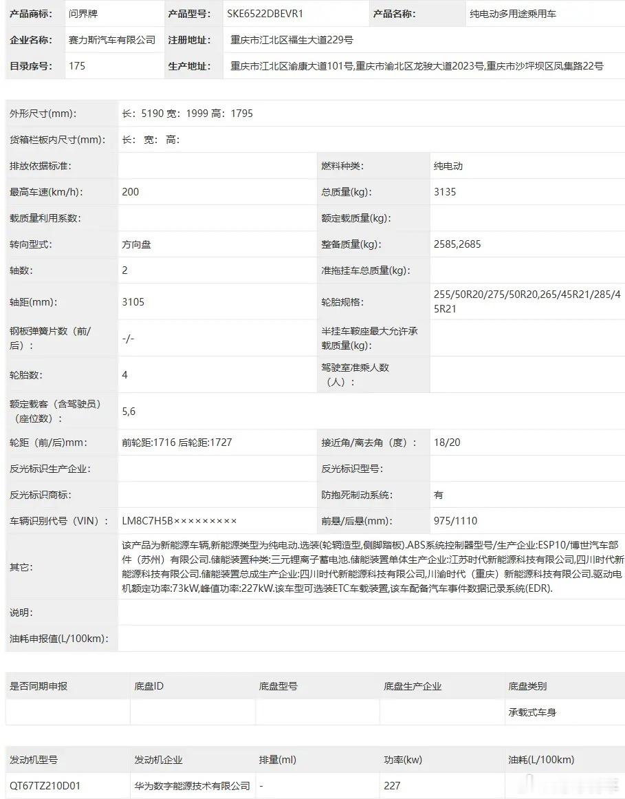 问界M8改款车型已在工信部最新批次完成申报，变化都有哪些？1、电池扩容...