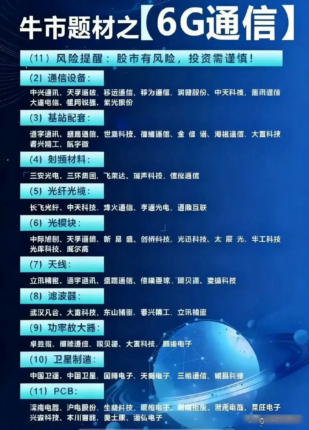 国家放大招！3.8万亿砸向通信：新建5G-A基站50万个，适时启动6G商用！9月7日，工信部"十五五