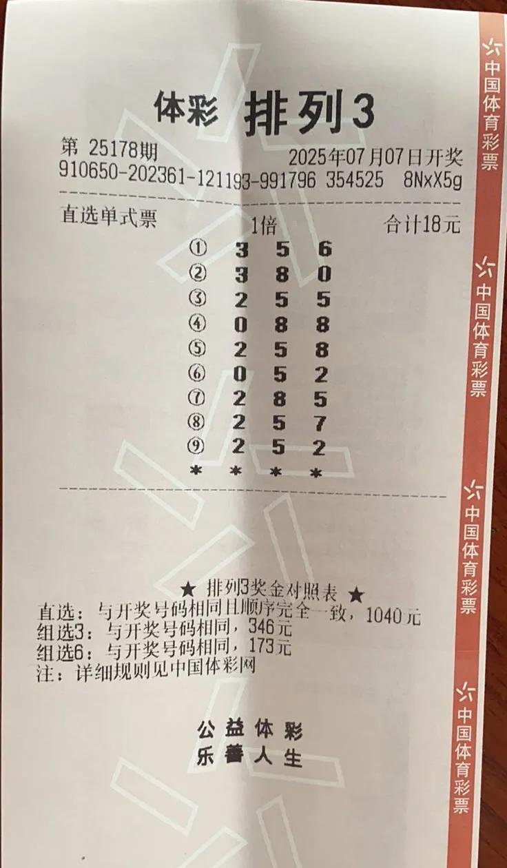 买彩票会上瘾。我一直在买彩票，从两三天买一注到每天买十几注。今日把昨日