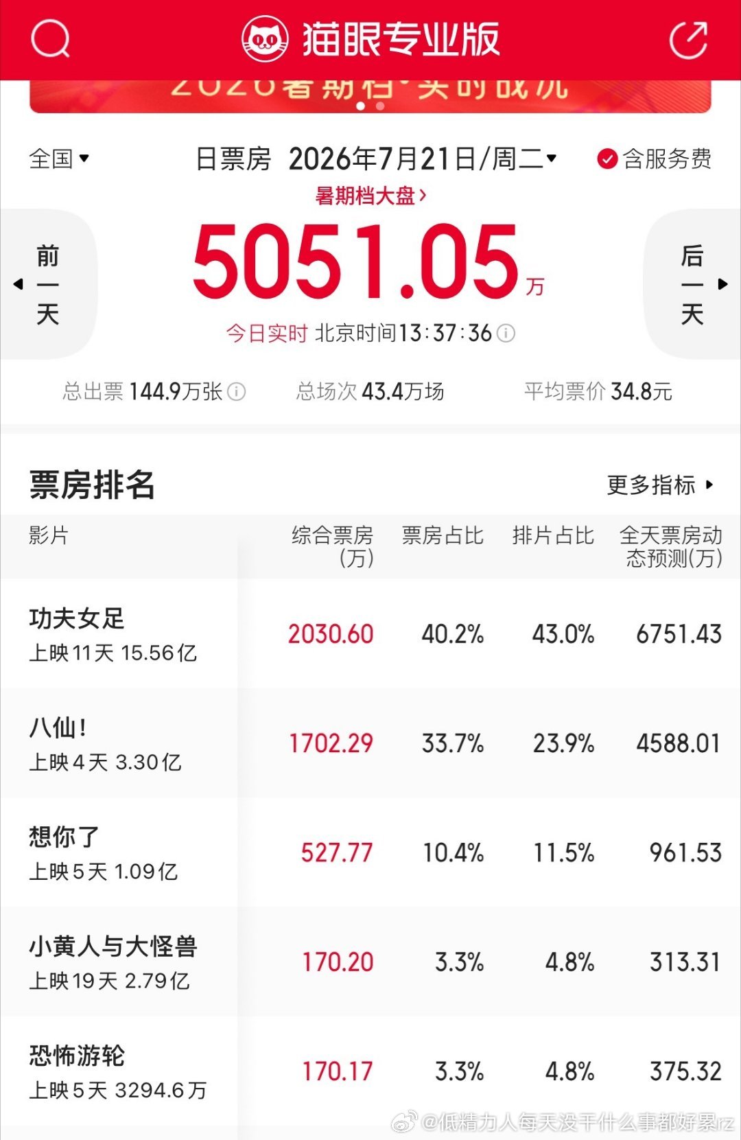嗯？八仙这是要站起来了？