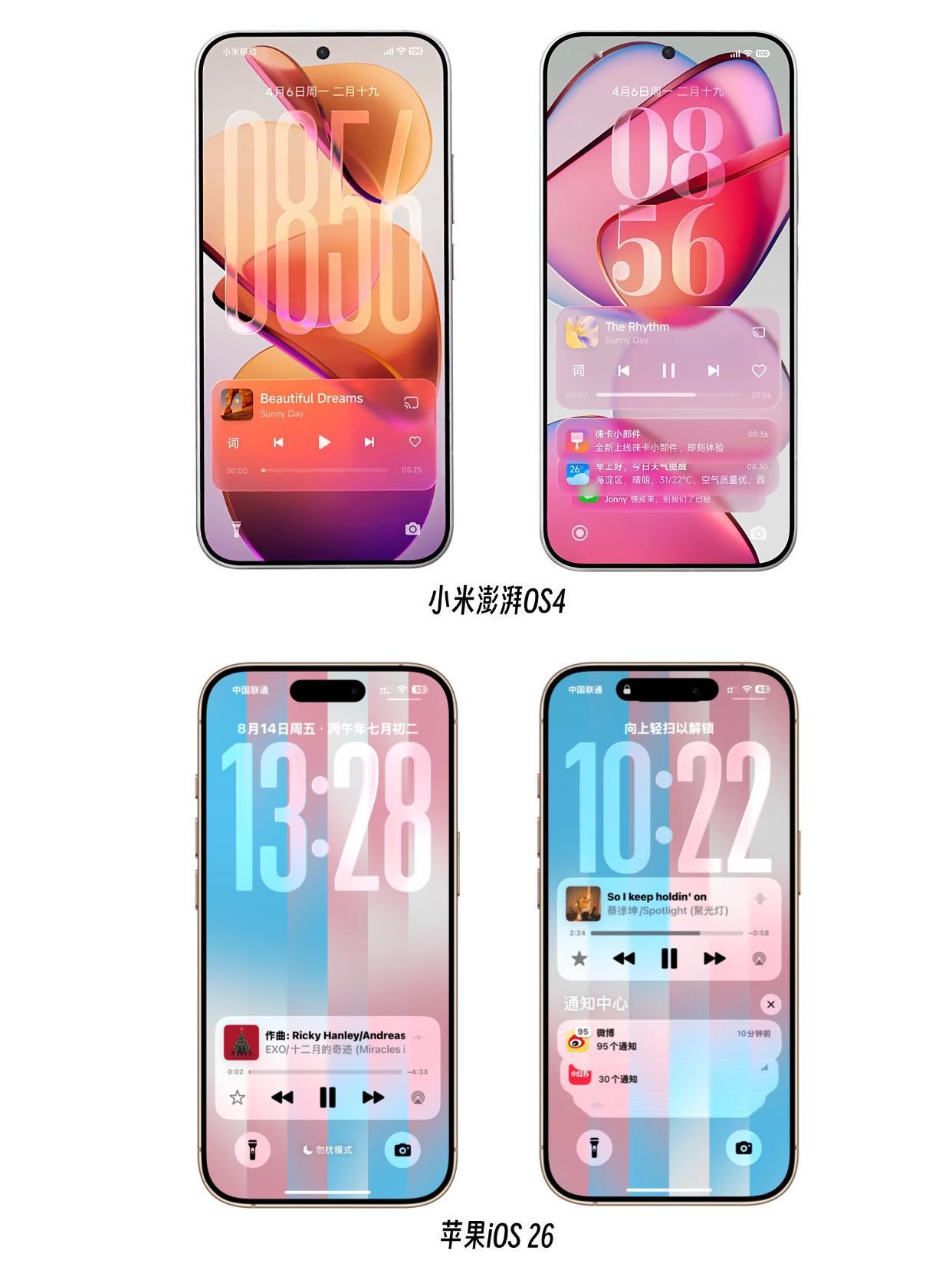 小米澎湃4和苹果这么像，体验能好吗？小米的系统，大家懂的都懂，如今已经更新到