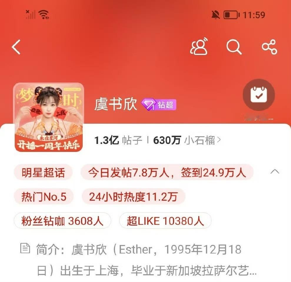 腾讯音乐由你榜昨日虞书欣超话发帖人数破7.8万人✌🏻女明星中一骑绝尘的成绩
