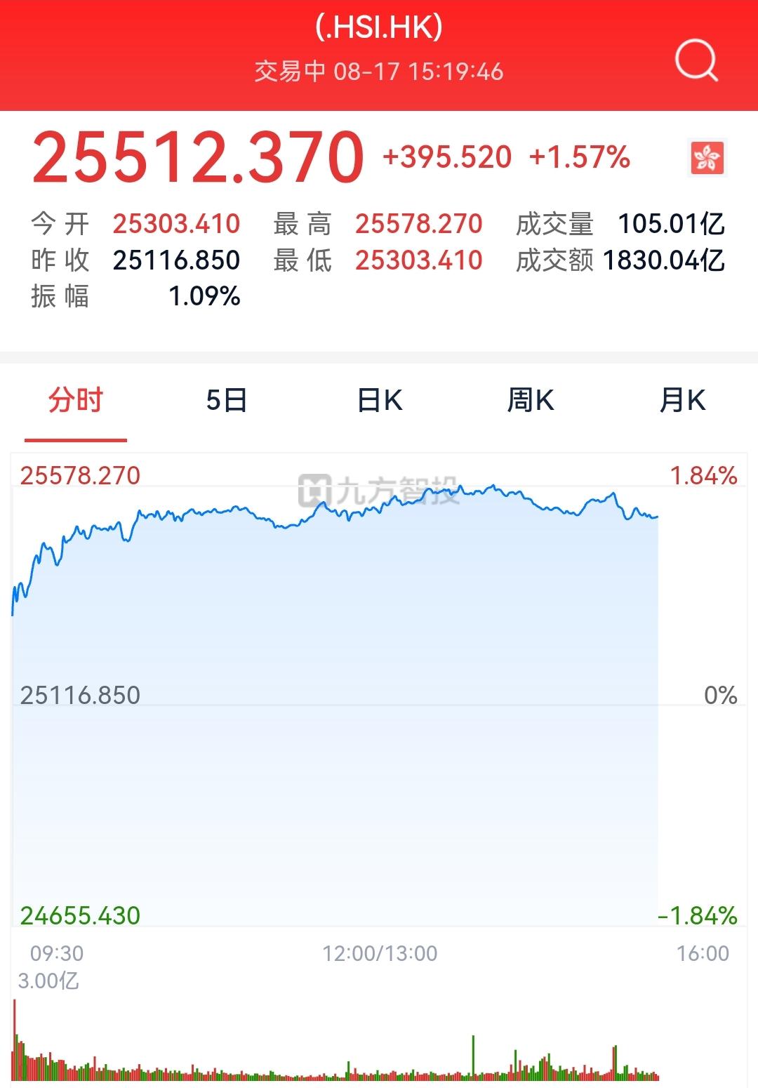 炒股十年，我终于找到了那条正确的路曾经我也以为炒股就是看K线、追热点、搏短线