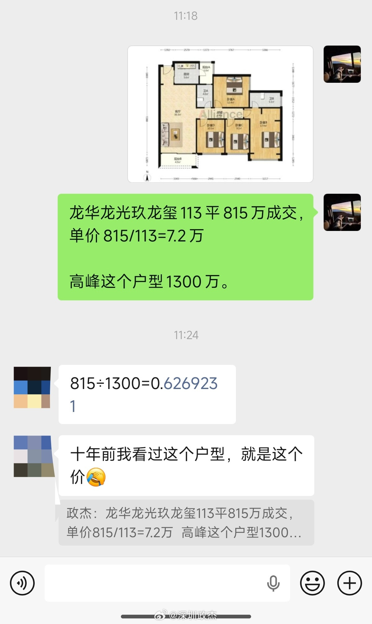 龙华玖龙玺113平，815万成交，单价7.2万。价格朋友说是回到了10年前。深