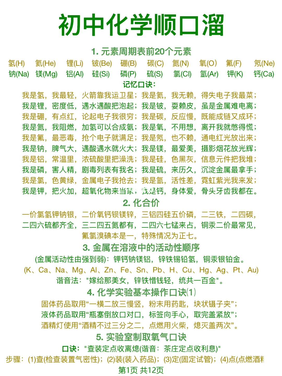 背它=抄答案！初中化学顺口溜！背完化学稳了！