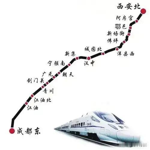 西成高铁的速度遗憾，未预留350公里速度条件。西成高铁658公里线路穿秦岭、连