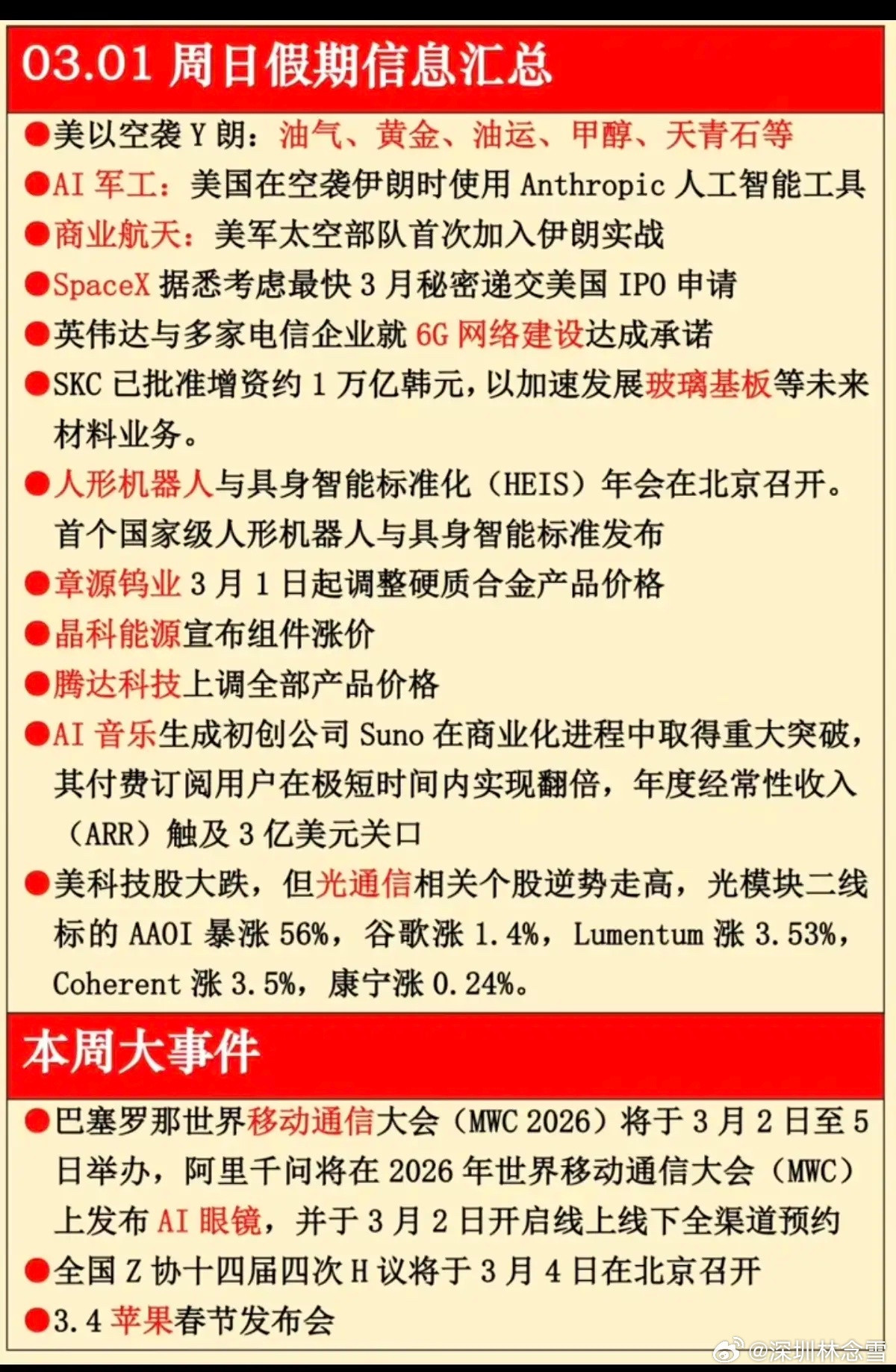 3.1周日假期财经信息汇总！1.油气，黄金，甲醇，天青石2.人工智能AI军工