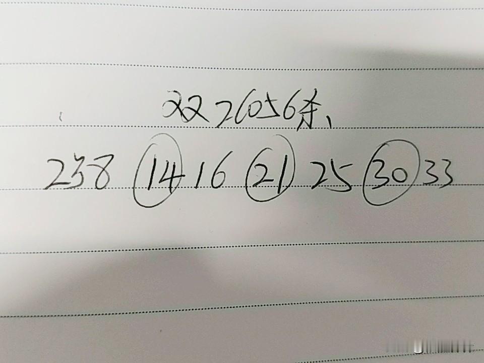 双色球26056期杀码02、03、08、14、16、21、25、30、33上