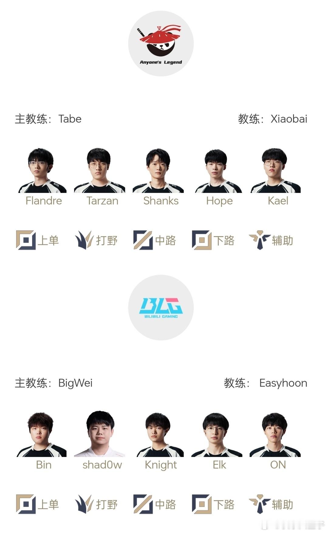 AL对战BLG刚刚加盟BLG的Shad0w将首发出战，对手是一同征战MSI与E