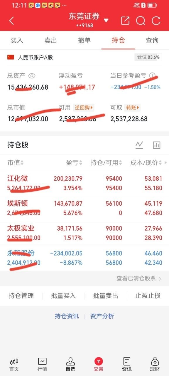 7月3日布局江化微，两日持仓累计浮盈近4%，日内随板块回落1.92%。作为半导体