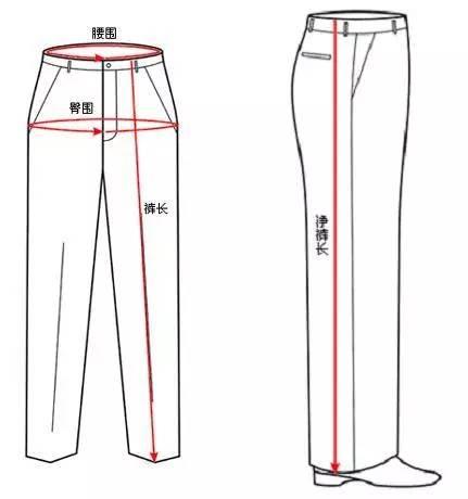 半身裙的尺码对照表_超完整的各种服装尺寸对