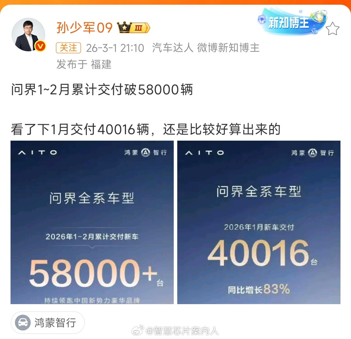 2月份交付统计。更新一下。