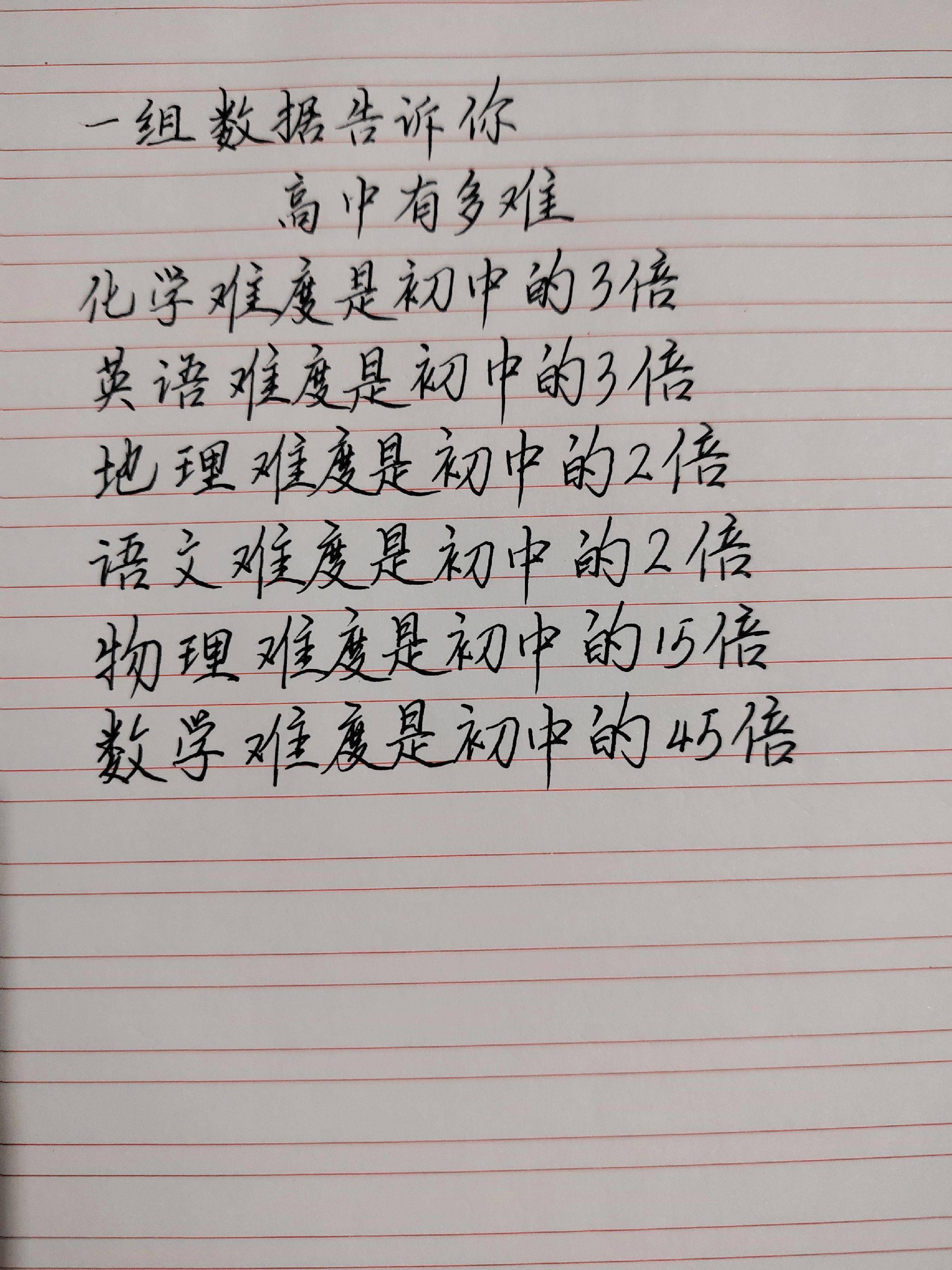 高中最难的学科 高中数学学习方法