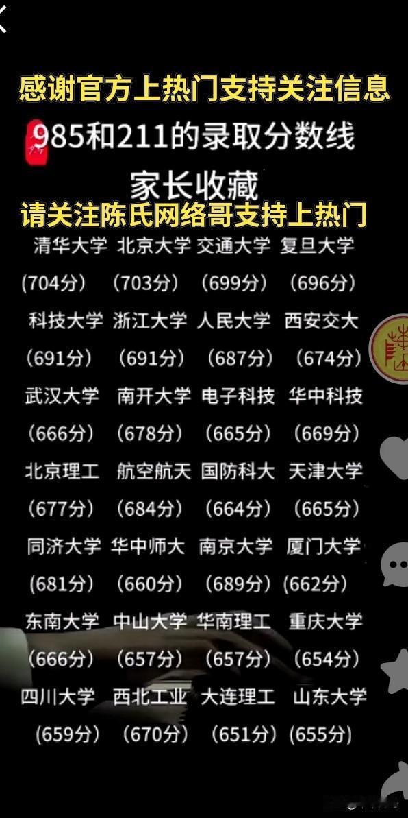 各地中考分数线公布，很多家长只盯着中考，却忽略高考规划。其实，提前了解985、2