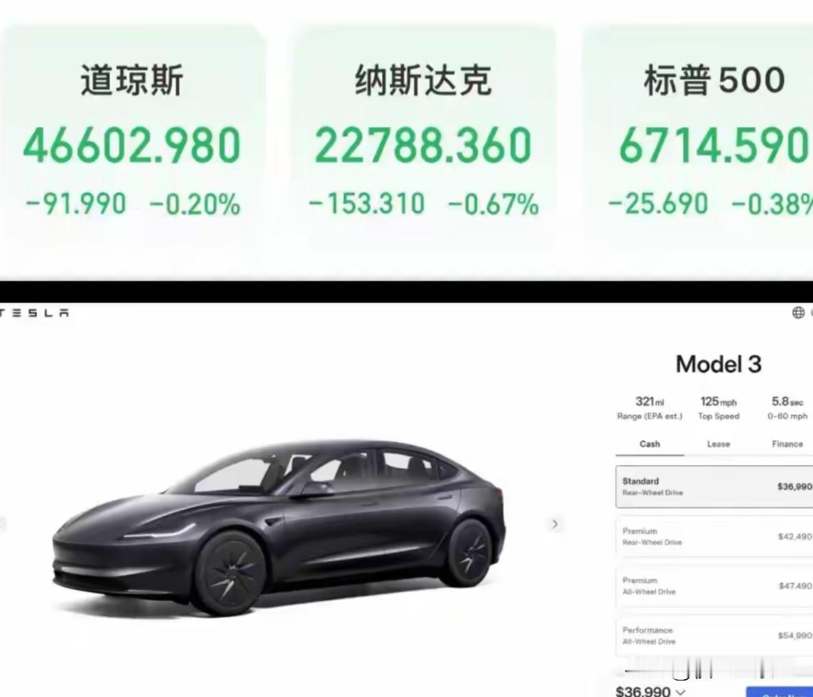 果然，真的没想到，特斯拉市值一夜蒸发4600亿：亮眼数据下的资本冷静特斯