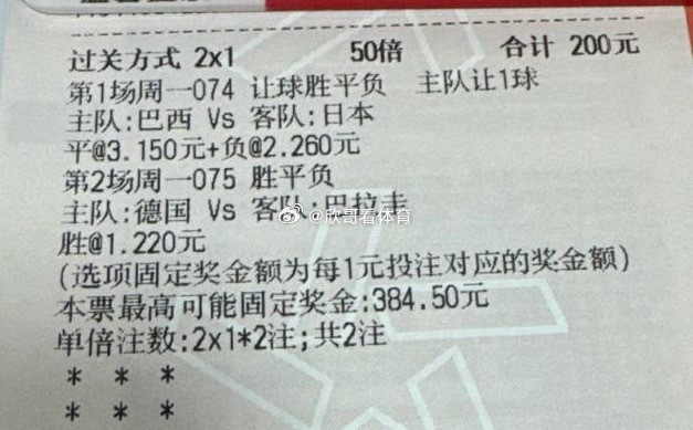 昨天世界杯第一场淘汰赛来的比较晚预测没着急也是做了一👋小球迷92分钟加拿大绝杀
