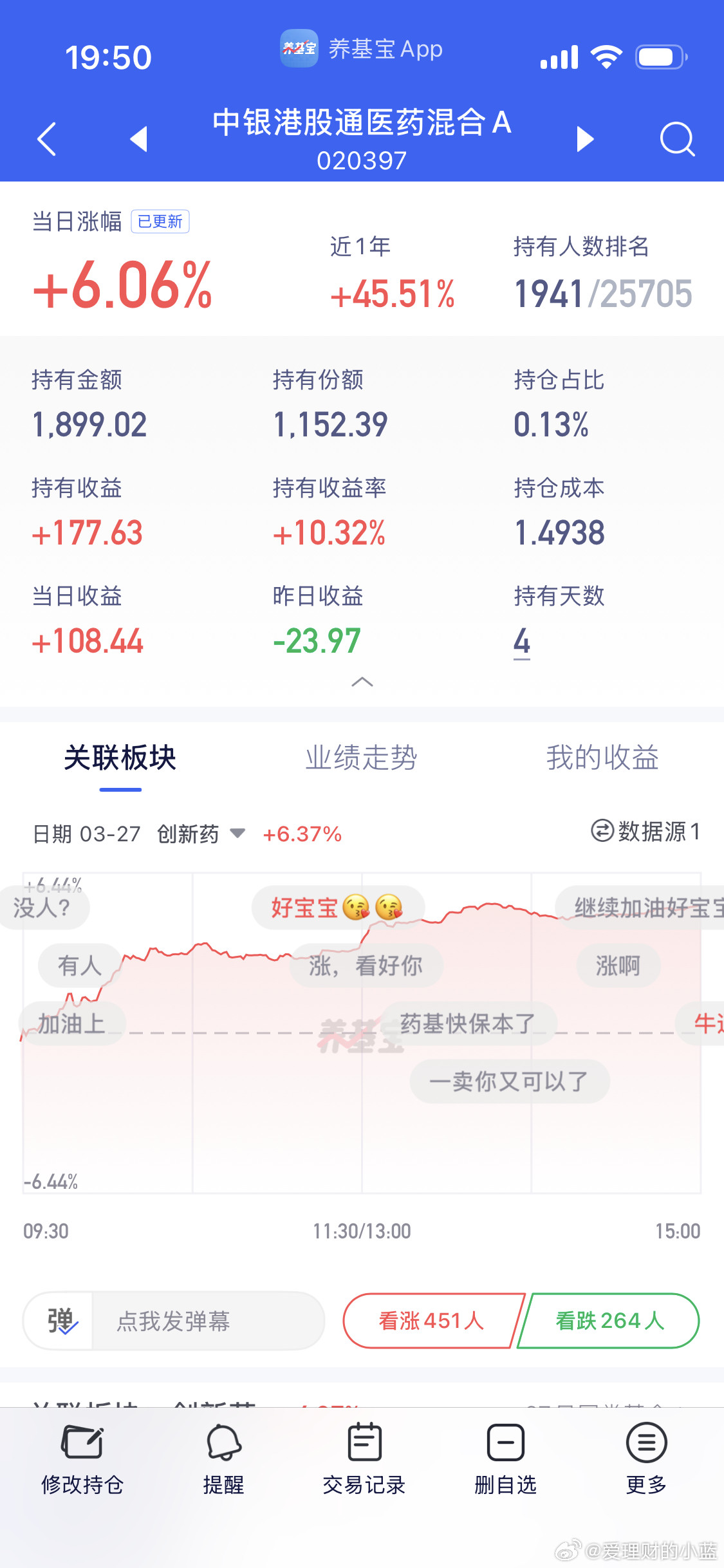 我如果死守创新药不跟小羊就好了。可惜没有如果。