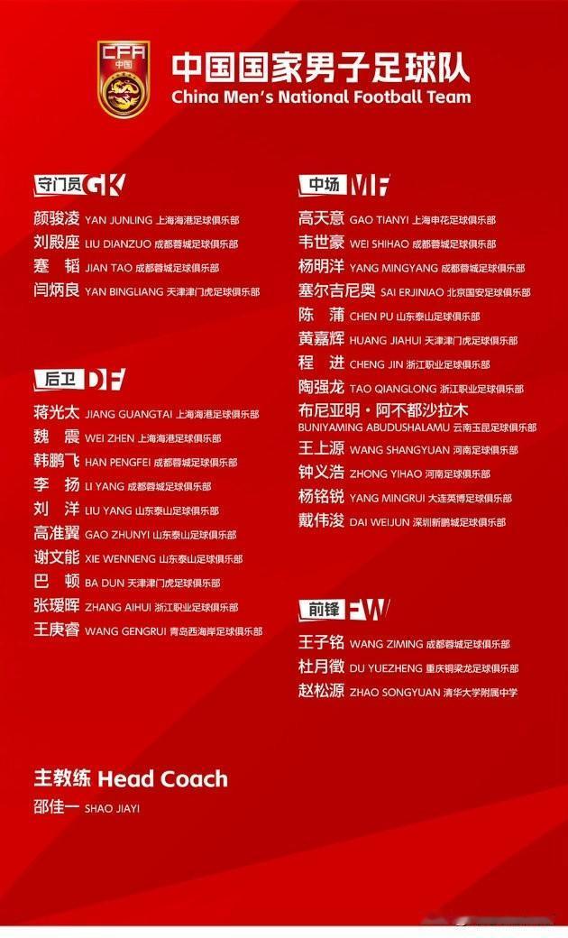 你们，也很棒继续加油💪上海海港​​​