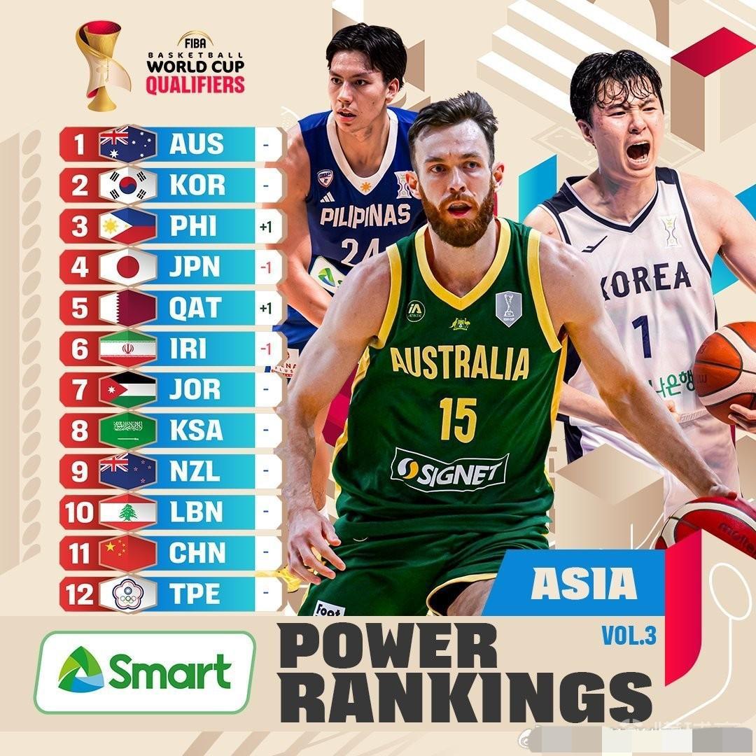 为什么说中国男篮提前迎来世界杯预选赛生死战？原因是这样的：第一，输日本意味只