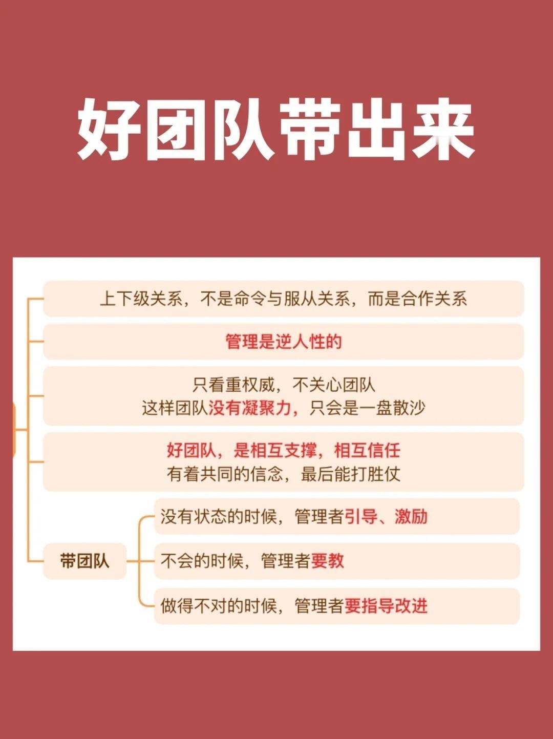 做管理应该是：向上管理，向下负责总裁学对课首选世华课世华学院总裁首选学堂