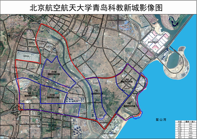 终于盼来好消息! 北京航空航天大学将建"青岛新城"图片
