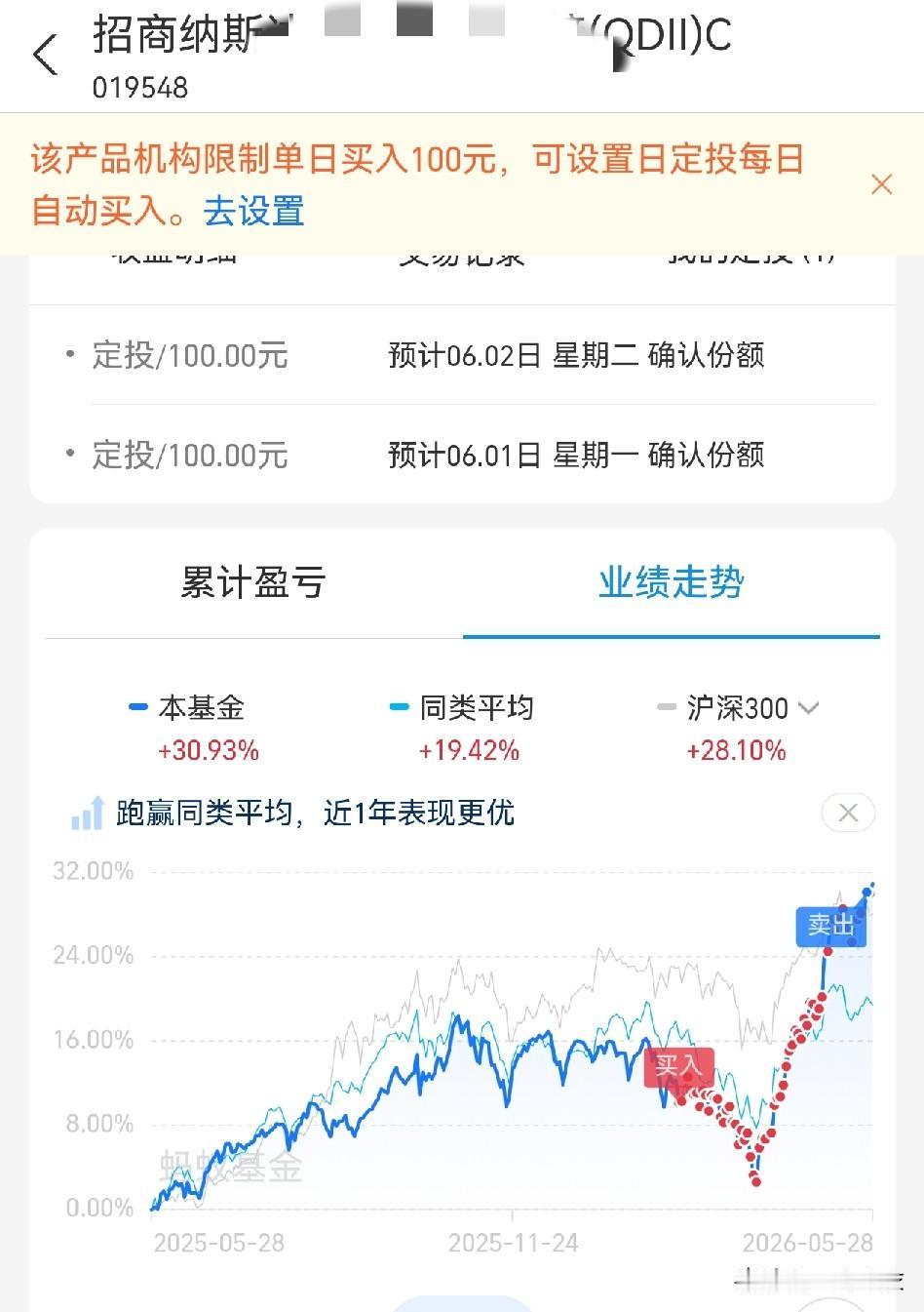 抱着试试的态度，从而2月中旬开始定投纳斯达克，现在收益14%了。我发现一个特点