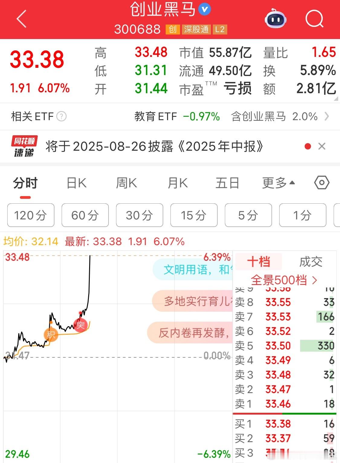 马字辈[doge]黑马也是马🐎​​​