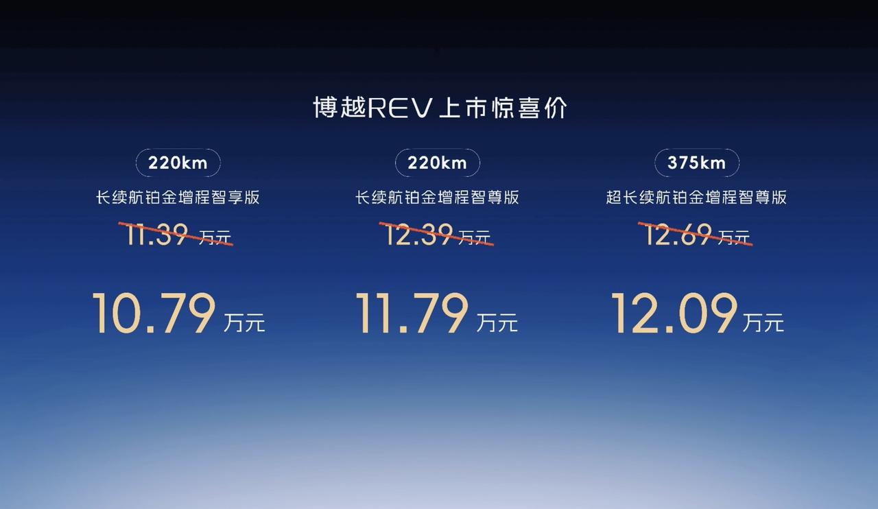 开启增程平权新局。10.79万起！吉利博越REV上市：价格直降2万，10万级增程